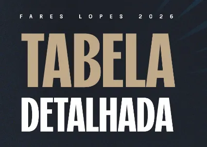 Federação Cearense define tabela da primeira fase da Taça Fares Lopes
