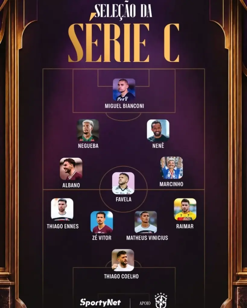 Após acesso, Cristian de Souza é eleito melhor técnico da Série C 3 selecao serie c